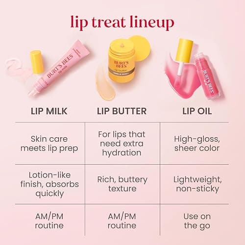 Burt's Bees Sweet Mint Lip Butter, Repairs Dry Lips, 24 Hour Hydration, Locks in Moisture, Includes Shea and Mango Butters, Antioxidant Rich Vitamin E, Convenient Twist Up Dispenser, 0.5 Oz. thumbnail 11
