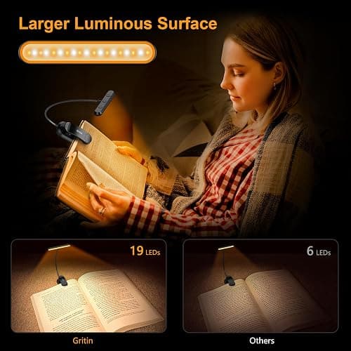 Gritin Rechargeable Book Light for Reading in Bed with 19 LED | Eye Caring 3 Color Temps,5 Brightness Levels,Memory Function,90 Hrs Runtime Flexible Goose Neck Clip on Light for Book Lovers thumbnail 4
