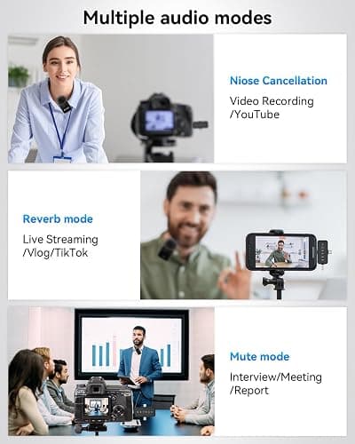 PQRQP 3 in 1 Microphone for iPhone/Android/Camera, Wireless Microphones, 328ft Transmission, 18H Battery Life, Mini Microphone for Record Interview, Vlogs, YouTube, Tiktok thumbnail 7