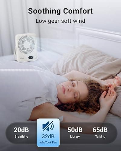 WHATOOK Small Desk Fan Personal Fans: 2000mah 10 Hours Battery Office Quiet Mini Desktop Fan Portable Rechargeable Travel Essentials thumbnail 3