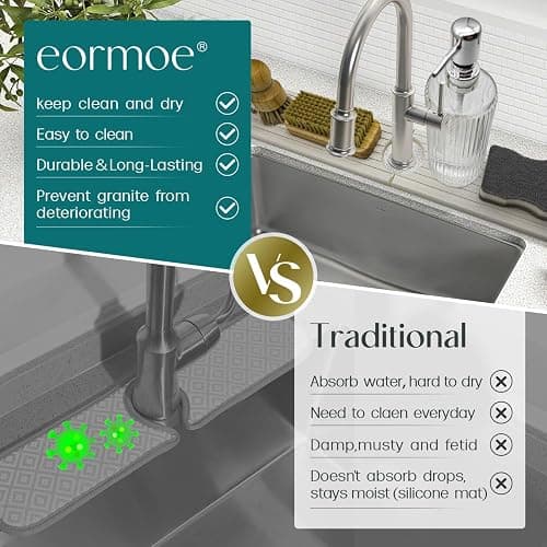 Faucet Mat for Kitchen Sink - 24'' Long Diatomite Fast Drying Stone Sink Tray, Super Absorbent, Prevents Moisture Buildup - Faucet Splash Guard for Bathroom Counter [Light Grey, 23.6" x 3.9"] - Light Grey - 23.6" x 3.9" thumbnail 7