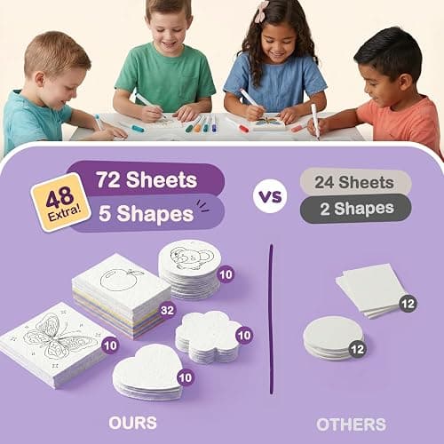 TMOL 103 Pcs Magic Foam Texture Painting Kit, Mess Free Craft Kits for Kids | Including 72 Pcs Foam Texture Paper & 12 Colors Acrylic Paint Markers, Creative Magic Puffy Paint Kit, Arts Crafts for Kids thumbnail 3