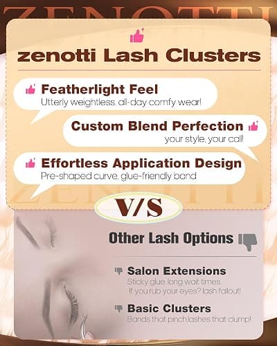 Manga Lash Clusters Natural Anime Lash Clusters with Spikes Fairy Cluster Eyelash Extensions Wispy Spiky Cosplay Individual Lashes with Invisible Band C Curly Doll Lash Extension 8-16MM by zenotti thumbnail 8