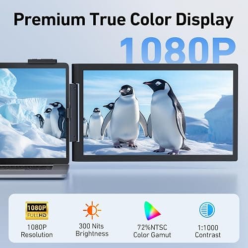 Pornitor Laptop Screen Extender, 14’’ FHD 1080P Triple Portable Monitor for Laptop with Ultra-Slim IPS Display, USB-C Plug and Play Multi Screen Attachment for 14"-16.5" Laptops thumbnail 3