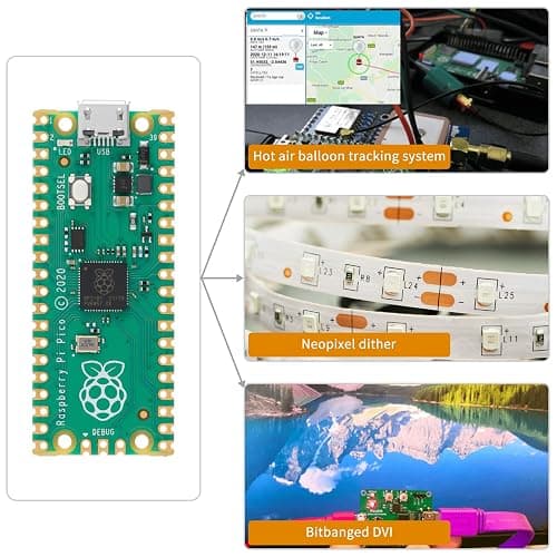 2pc Raspberry Pi Pico Development Board thumbnail 6
