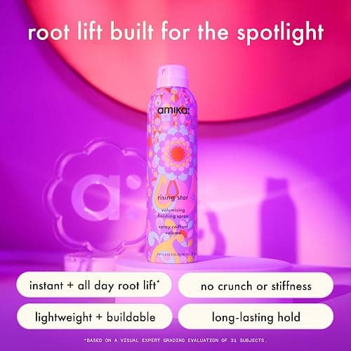 Amika rising star volumizing finishing spray thumbnail 3