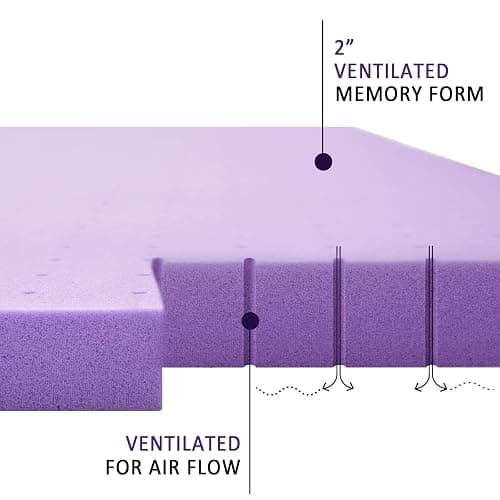 SINWEEK Mattress Topper Twin XL, 2 Inch Gel Memory Foam Mattress Topper College Dorm Ventilated Soft Mattress Pad, Bed Topper, CertiPUR-US Certified thumbnail 5
