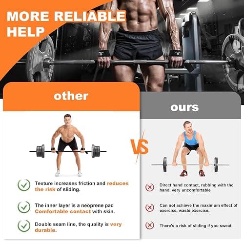 NEALFIT Lifting Straps for Weightlifting, Wrist Straps for Weightlifting, Deadlifts, Bodybuilding, Strength Training, Weight Lifting Straps for Men&Women thumbnail 4