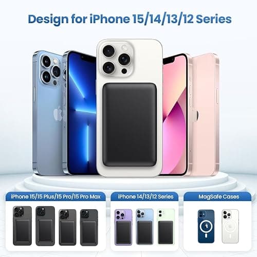 Magnetic Power Bank Portable Charger,Compact 10800mAh LCD Display Wireless Power Bank,25W PD USB-C in&Out Battery Pack Compatible with Magsafe,iPhone 16/16 Plus/16 Pro/16 Pro Max/15/14/13/12 Series thumbnail 2