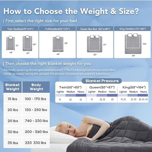 Topcee Weighted Blanket (20lbs 60"x80" Queen Size) for Adult All-Season Summer Fall Winter Cooling Breathable Heavy Microfiber Material with Glass Beads Big Blanket Soft Thick Comfort thumbnail 5