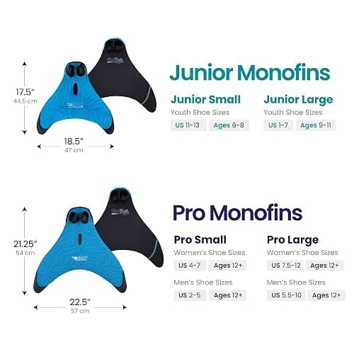 Fin Fun Mermaid Monofin - Swim Fin for Kids - Swimming Flipper with Comfortable Foot Pockets - Snorkel & Water Accessory Made w/ Dive-Grade Neoprene thumbnail 2