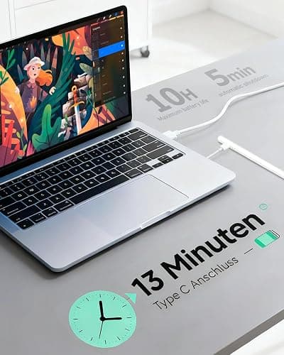 Apple Stylus Pen for iPad Pro/Air/Mini, Compatible with iPad 2018-2025, Fully Charged in 13 Mins, Palm Rejection, Magnetic, Sensitive thumbnail 2