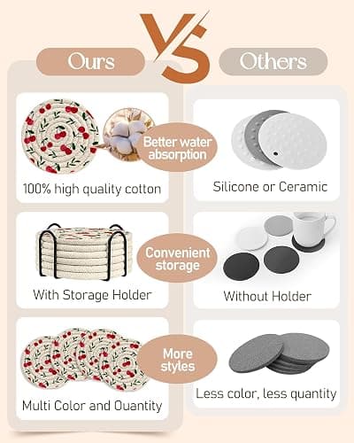 Kokaaee Cup Coasters for Drinks Absorbent - for Coffee Wooden Table Office Cute Farmhouse Outdoor Rustic Desk Kawaii Woven Women Kid Soft Cloth Braided Fabric Girly Cherry Coaster Set of 6 with Holder thumbnail 5