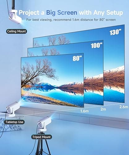 Magcubic Mini Projector with WiFi 6 and Bluetooth 5.4, Portable Projector 4K Support, 5W Soundbase Speaker, Auto Vertical Keystone 180°Rotatable Smart Proyector for Movie Home Outdoor thumbnail 5