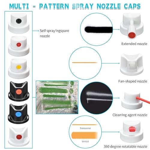 Spray Can Nozzle for Graffiti, 20 Assorted Caps & Tips, Auto, DIY Projects | Spray Paint Nozzle Kit with durable ABS & seals, saves paint, prevents clogs, fits most spray cans for graffiti & DIY thumbnail 5