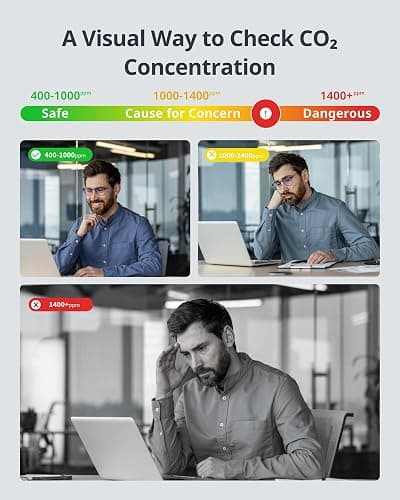 SwitchBot CO2 Detector, Air Quality Monitor Indoor, CO2 Monitor for CO2/TEMP/Humidity, Portable Carbon Dioxide Detector for Home/Car/Office/Greenhouse thumbnail 2
