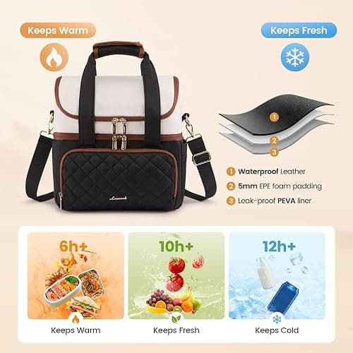 LOVEVOOK Insulated Lunch Bag For Women,Large Double Deck Adult Lunch Box,Teacher Lunch Tote Bag With Cup Holder,Leakproof Cooler Bag With Adjustable Shoulder Strap For Work Picnic Beach thumbnail 4