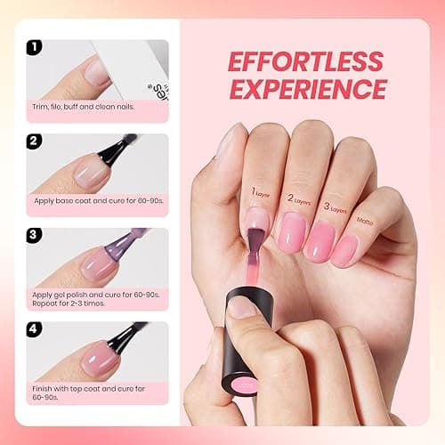 Beetles Jelly Gel Nail Polish Set, 6 Colors Jelly Nude Pink Gel Polish Kit Neutral Sheer Shimmer Glitter Translucent Effect Soak off Uv Nail Concealer DIY Manicure Spring Summer Gift for Women thumbnail 6