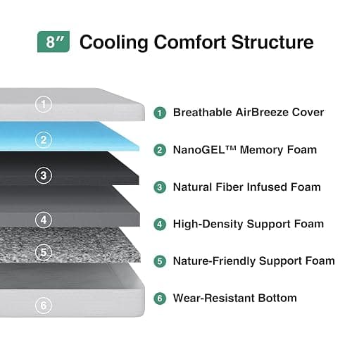 Novilla Twin XL Mattress, 8 Inch Twin XL Mattress in a Box, Gel Memory Foam Mattresses with Comfort Foam for Cooling Night Sleep, Pressure Relief, CertiPUR-US Certified thumbnail 2