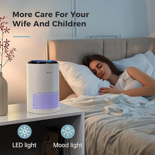 AROEVE Air Purifiers for Bedroom Home, 3 Layer Filter for Smoke Pollen Allergies Pet Dander Odor, Sleep Mode for Better Sleep, Energy Saving, 3 Speeds, Timer for Office, Dorm, Kitchen, MK01, White thumbnail 8