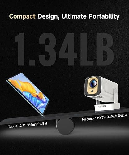 Magcubic Mini Smart Projector with 4K Support, Portable Projector with WiFi and Bluetooth, 5W Speaker, Built in Apps, Voice Control, Outdoor Movie Projector (White) thumbnail 7