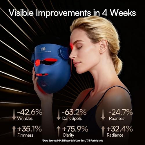 INIA GLOW 4D Wireless Red Light Therapy Mask for Face, Dual NIR, 320 LEDs | 4D Contour-Fit, Under-Eye Cooling, 4 Modes, Cordless & Rechargeable, Home & Travel Use, Skincare Gift for Women Wife Mom thumbnail 3