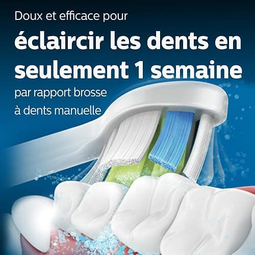 Philips Sonicare Optimal Whitening White BrushSync Heads (Compatible with All Philips Sonicare Handles), 8 Count (Pack of 1) thumbnail 3