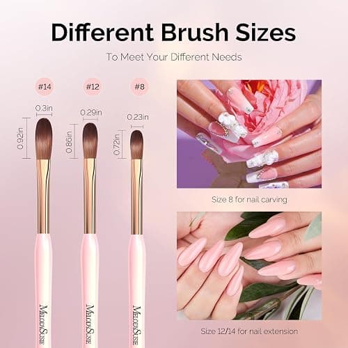 MelodySusie 3Pcs Acrylic Nail Brush Set, Pink | Size 8/12/14 for Extension and 3D Carving,DIY Home Salon Manicure Tool thumbnail 5