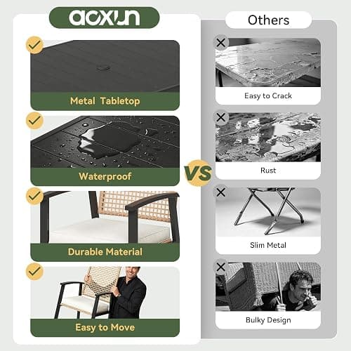 Aoxun 5-Piece Wicker Patio Table and Chairs Set for 4 with Umbrella Hole | Outdoor Dining Set with 6 Chairs and 1 Rectangular Metal Table, Patio Dining Sets with Soft Cushion for Backyard, Yellow thumbnail 6