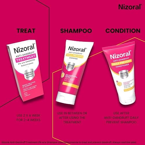 Nizoral Anti-Dandruff Treatment Shampoo with Ketoconazole, 1 x 60ml | Treats and prevents dandruff, clinically proven to control itchy & flaky scalps, soothes infammation thumbnail 7