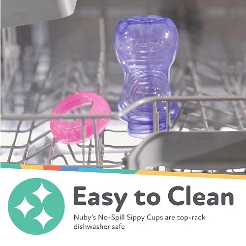 Nuby No-Spill Soft Straw Easy Grip Sippy Cup for Girls - (3-Pack) 10 Oz - 12+ Months thumbnail 5