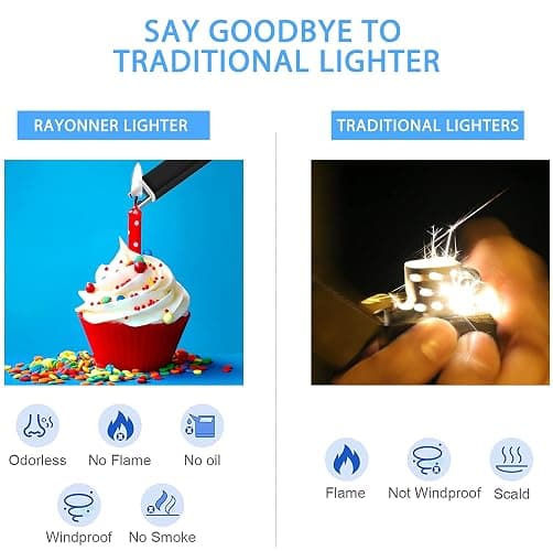 Electric Lighter with Safety Lock USB Rechargeable Windproof & Flameless Plasma Arc Lighter for Easter Basket Stuffers thumbnail 7