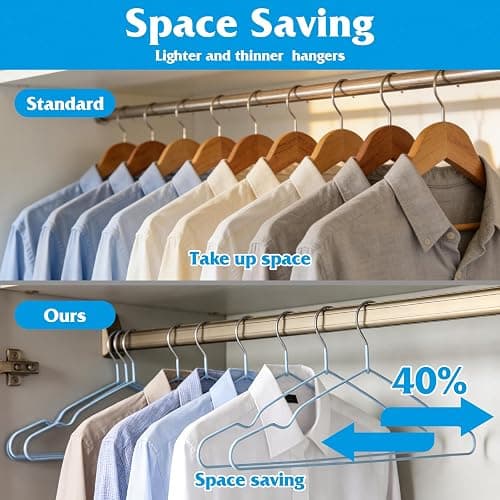 150 Pack Clothes Hangers,Non Slip Blue Plastic Coated Metal Coat Hanger for Closet,Sturdy Thin Hangers Bulk Space Saving Hangers for Pants,Skirt,Shirt,Dress,Tie thumbnail 5