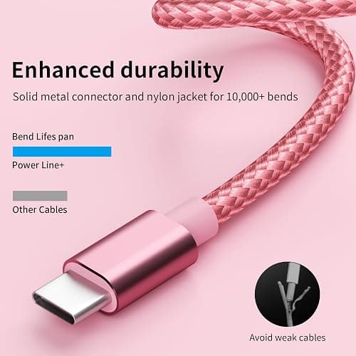 SPEATE USB to USB C Cable (5-Pack, 3/3/6/6/10FT), USB A to Type C Cable, Fast Charging Nylon Braided Sync Transfer Cord USB C Charger for Phone 16/15/iPad, Galaxy S/Note/A, Pixel and More thumbnail 2