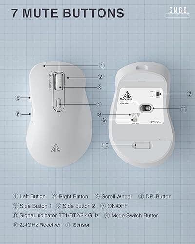 SOLAKAKA SM66 White Silent Dual Mode 2.4GHz Wireless Mouse, Adjustable 4800 DPI, Rechargeable Computer Mouse for PC, Mac, Laptop, Desktop - white thumbnail 7