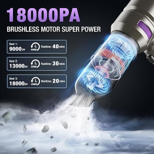 VCAN ACTIVE Car Vacuum Portable Cordless 18000PA High Power Mini Vacuum Cleaner Hand Vacuum Cordless Rechargeable, with with Brushless Motor for Car Detailing Keyboard Cleaner Home Cleaning(Purple) thumbnail 2