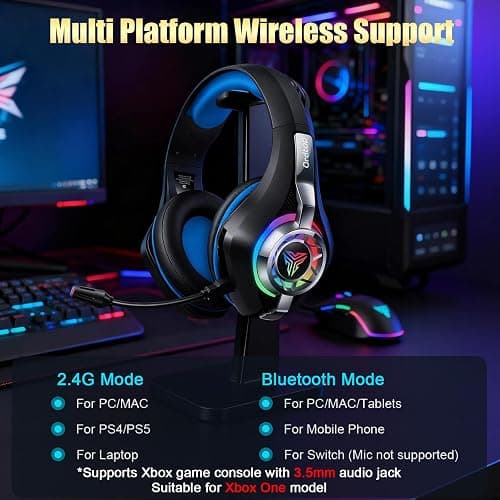 2.4GHz Wireless Gaming Headsets for PS5/PS4/Switch, 2026 RGB Noise Cancelling Over-Ear Headphones with 7.1 Surround Sound, 40mm Drivers, 276g Ultraligero, Memory Foam, 45H Xbox Gaming Headphones thumbnail 4