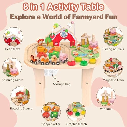 Kids Wooden Farm Activity Table for 1 2 3 Years Old, Montessori Learning Toy with Bead Maze, Shape Sorter & Animal Train, Sensory Development Toy for Toddlers, Educational Gift for Baby Boys Girls 1+ thumbnail 3