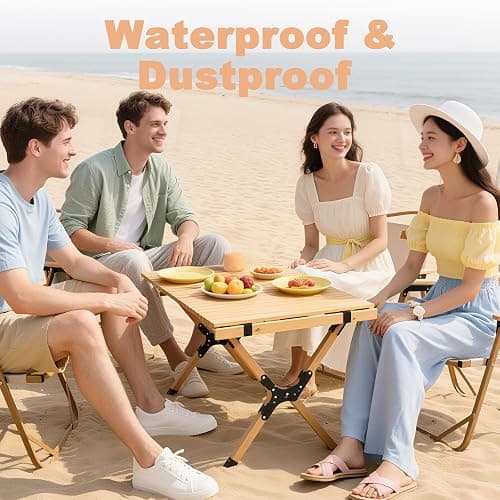 Bobtot Portable Bluetooth Speakers with Strap Easy to Carry, Wireless Waterproof Mini Speaker with Loud Stereo Sound, 20 Hours Playtime, Rechargeable Battery, Built-in Microphone, Orange thumbnail 7