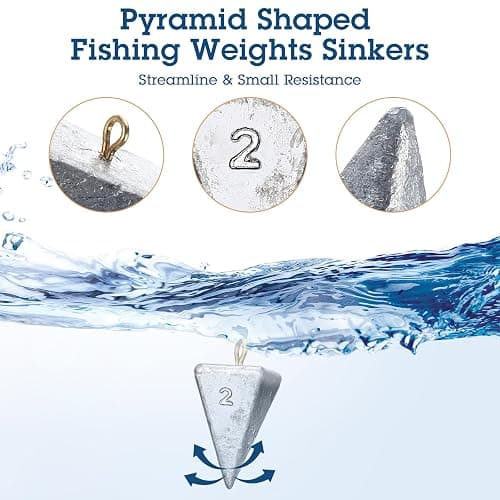 Shimeyao 18 Pieces Pyramid Sinkers Fishing Weights Triangle Fishing Sinkers Rig Pyramid Sinker for Ocean Saltwater Surf Bass Casting Gear Tackle thumbnail 3