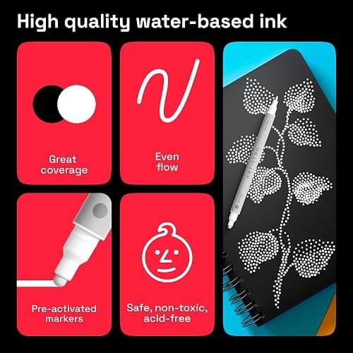 ARTISTRO 2 White Dual-Tip Acrylic Paint Pens - Multisurface Markers for Glass, Rock, Fabric, Wood, Plastic & More - 5mm Dot + 1mm Fine Tips thumbnail 5