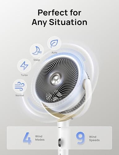 Dreo Fan for Bedroom, 120° Oscillating Standing Fan, Quiet Pedestal Fan with DC Motor, 9 Speeds, 4 modes, 20dB, 120° Manual Vertical, 37-42" Adjustable Height, 9H Timer, White thumbnail 5