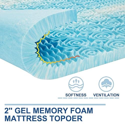SINWEEK 5-Zone Memory Foam Mattress Topper, 2 Inch Twin, Blue thumbnail 2