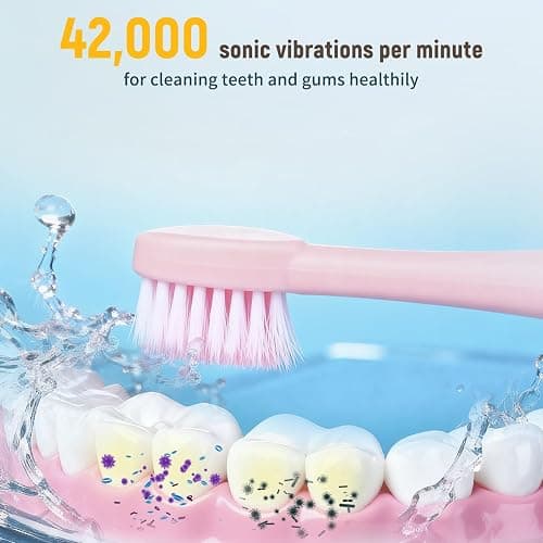 6 Pack Adult Electric Toothbrush Rechargeable Sonic Electric Toothbrush with 4 Brush Heads 6 Modes Timer Function IPX7 Waterproof 3 Colors Available thumbnail 4