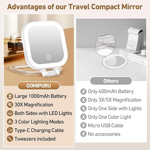 GOMIPURU Compact Mirror, Travel Mirrors with Light, 1x/30x Magnifying Mirror with 3 Color Lights and Adjustable Brightness, 4.5x3.9 inch Small Compact Hangable Hand Pocket Mirrors, Comes with Tweezer thumbnail 5
