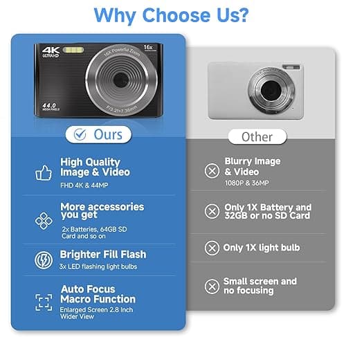 Digital Camera 4K, Upgrade Black Cameras for Teens, Autofocus Digital Point and Shoot Camera for Kids with 16X Zoom, 64GB SD Card, Compact Small Camera for Boys Girls Teens Kids Gift thumbnail 3
