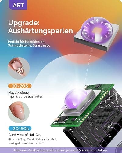 MelodySusie Portatif Lampe UV Ongles Gel avec Support, Mini Rechargeable Lampe Sèche Ongles avec 2 Minuteries, Séchage Rapide, Lampe à Ongles avec Affichage LED thumbnail 3