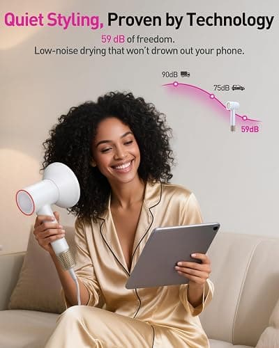 High-Speed Hair Dryer, 160,000 RPM Brushless Motor for Ultra-Fast Drying,500M Ionic Negative for Frizz Reduce, Low Noise Thermo-Control Blow Dryer with Diffuser for Curly Hair Women and Men,White thumbnail 6