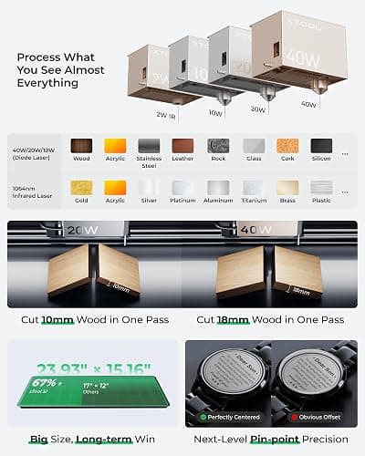 xTool S1 20W Laser Engraver and Cutter Machine with Air Assist & Honeycomb, 23.93" x 15.16" Bed Size, Beginner-Friendly, Laser Engravering Machine for Wood and Metal, Acrylic, etc. - Basic Bundle thumbnail 3