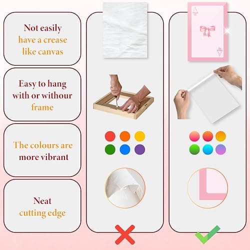 97 Decor Pink Coquette Room Decor Aesthetic - Coquette Wall Decor, Coquette Posters For Room Aesthetic Pink Collage Kit For Teen Girls Dorm Bedroom, Cute Pictures Trendy Art Prints (4x6) thumbnail 6